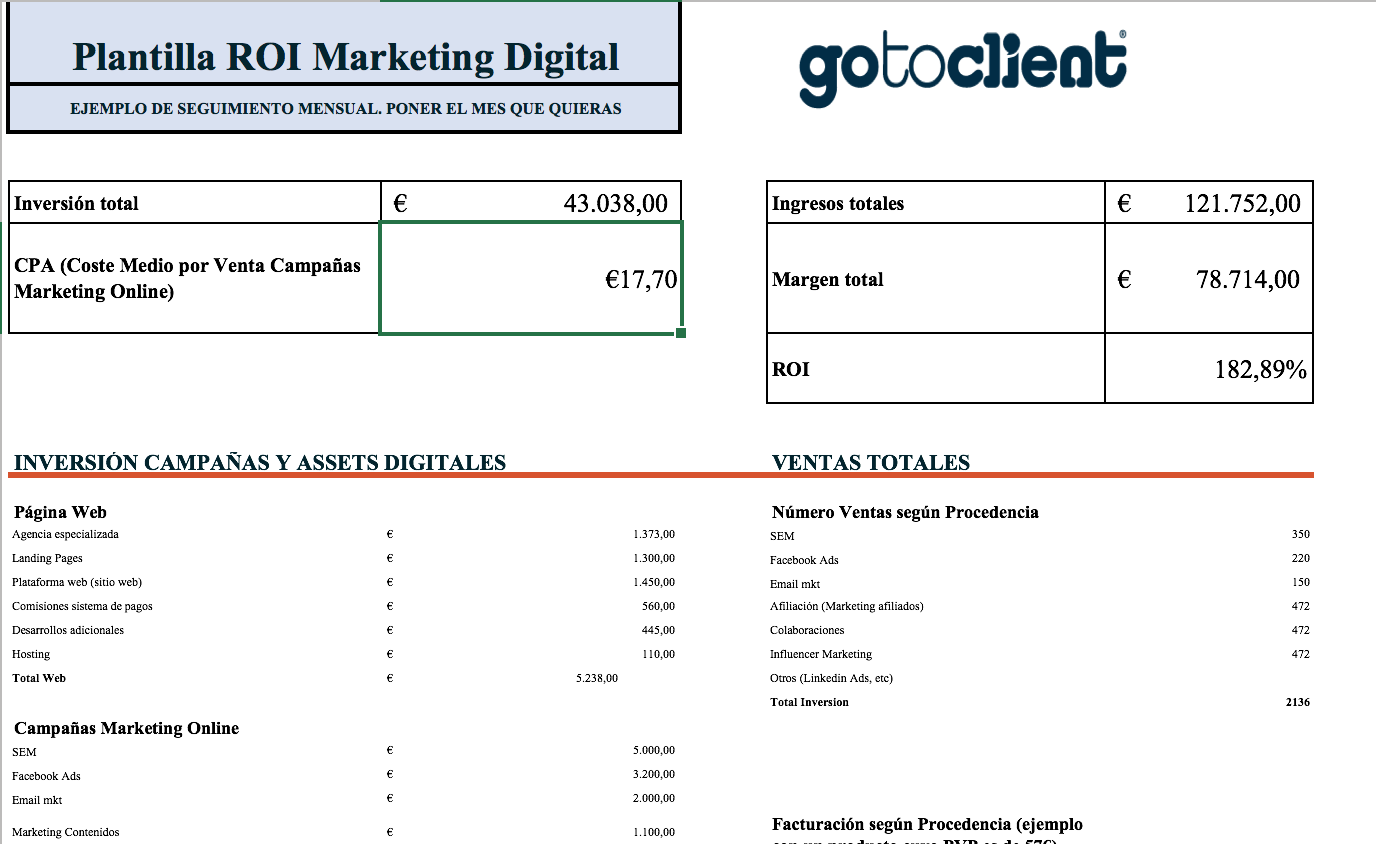 Ejemplo plantilla Calculadora ROI Marketing Digital.png