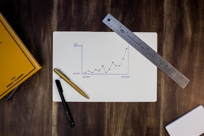 Lead scoring template