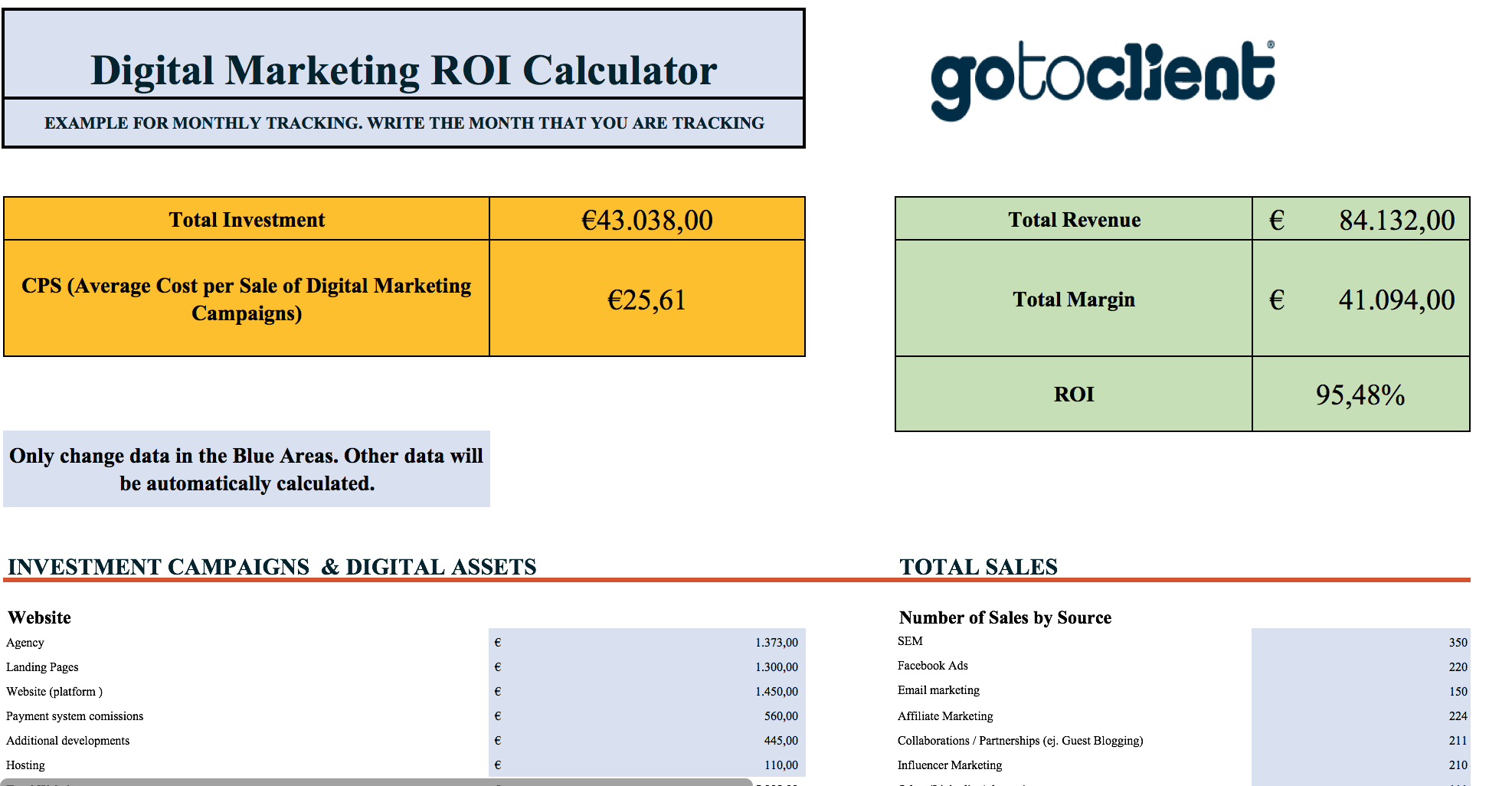 digital marketing campaigns roi calculator template.png